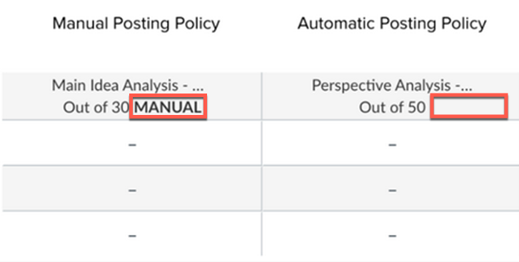 Manual and Automatic Indicators for Gradebook