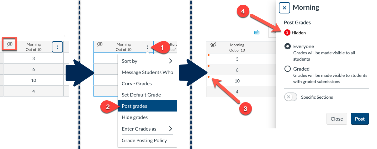 Posting Policies Iconography Changes